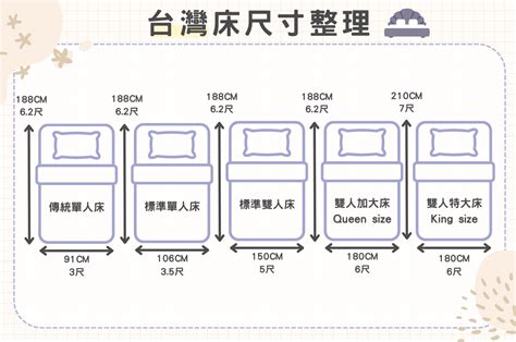 床加寬|床墊推薦尺寸大全｜秒懂各國床墊尺寸差